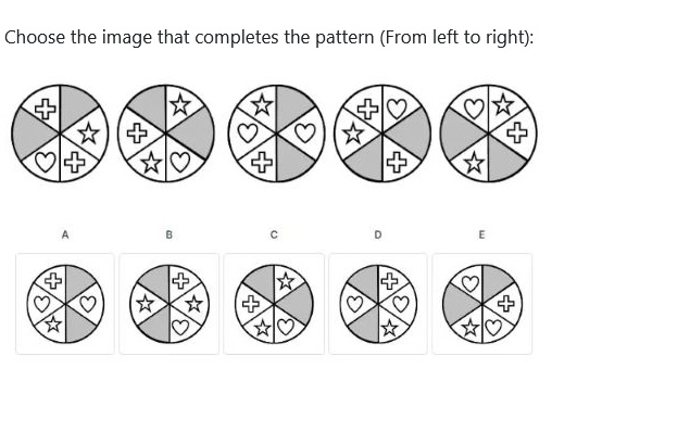 Figure for MBA CET 2026 Slot 2 question 97