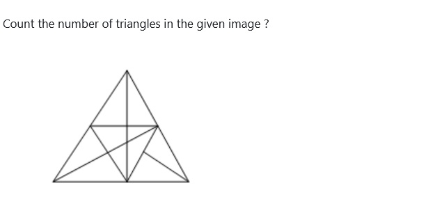 Figure for MBA CET 2026 Slot 2 question 99