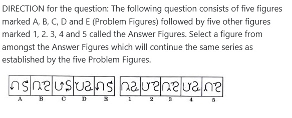 Figure for MBA CET 2026 Slot 3 question 78