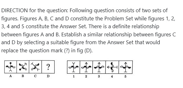Figure for MBA CET 2026 Slot 3 question 82