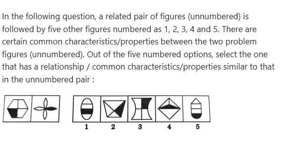 Figure for MBA CET 2026 Slot 3 question 83