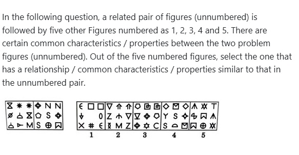 Figure for MBA CET 2026 Slot 3 question 84