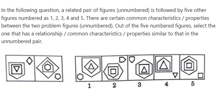 Figure for MBA CET 2026 Slot 3 question 85
