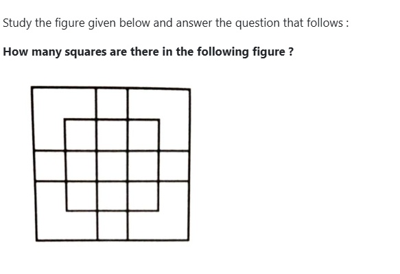 Figure for MBA CET 2026 Slot 3 question 87