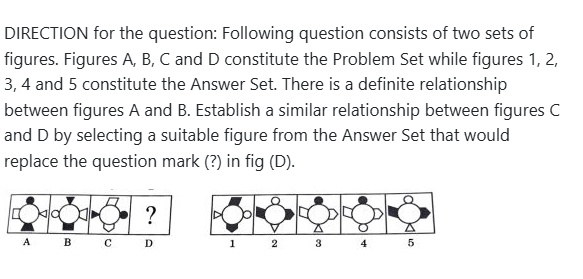 Figure for MBA CET 2026 Slot 3 question 88