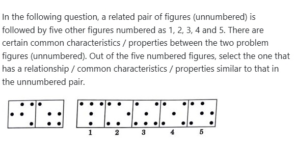 Figure for MBA CET 2026 Slot 3 question 91