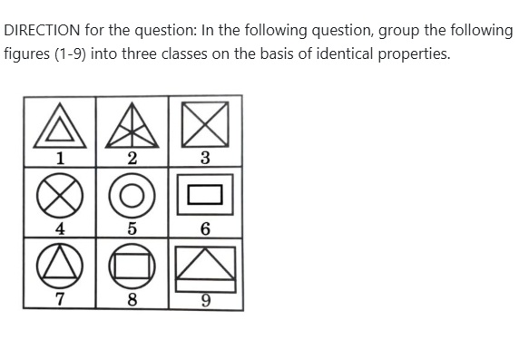 Figure for MBA CET 2026 Slot 3 question 94