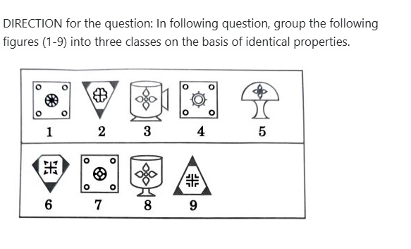 Figure for MBA CET 2026 Slot 3 question 96