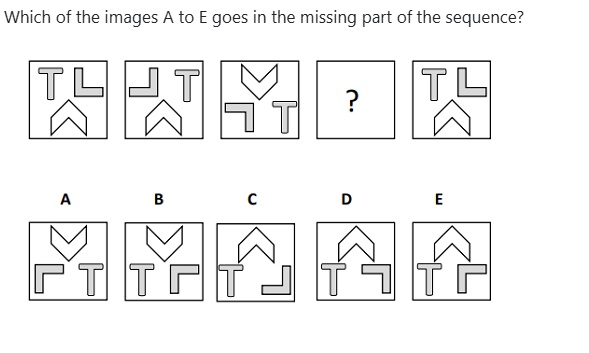 Figure for MBA CET 2026 Slot 4 question 80