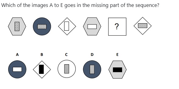 Figure for MBA CET 2026 Slot 4 question 81