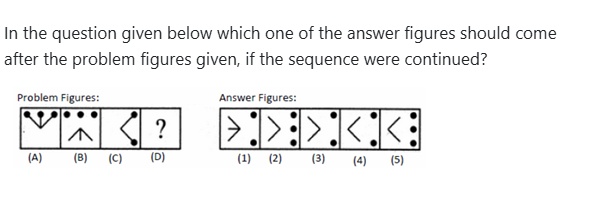 Figure for MBA CET 2026 Slot 4 question 82
