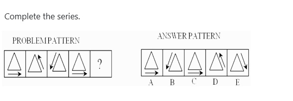 Figure for MBA CET 2026 Slot 4 question 84