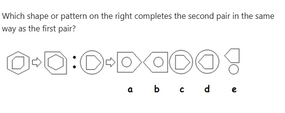 Figure for MBA CET 2026 Slot 4 question 85