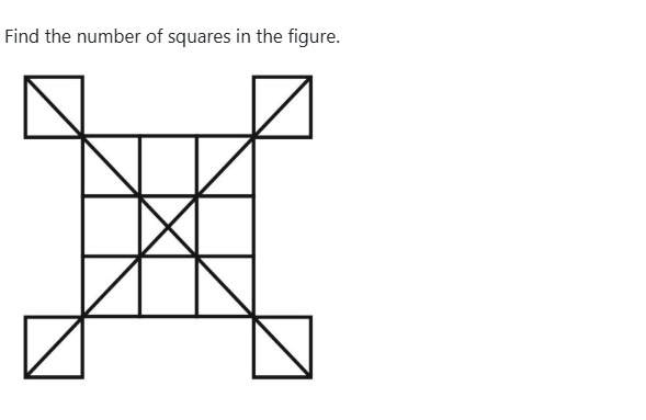 Figure for MBA CET 2026 Slot 4 question 89