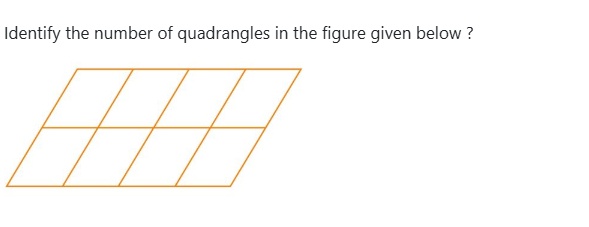 Figure for MBA CET 2026 Slot 4 question 91