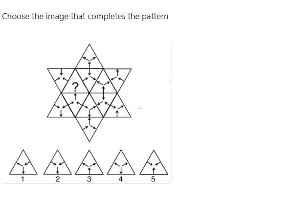 Figure for MBA CET 2026 Slot 4 question 92