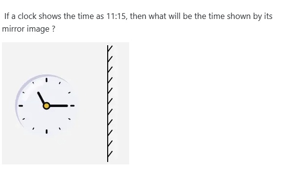 Figure for MBA CET 2026 Slot 4 question 93