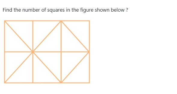 Figure for MBA CET 2026 Slot 4 question 94