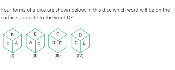 Figure for MBA CET 2026 Slot 4 question 96