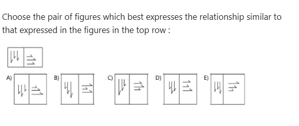 Figure for MBA CET 2026 Slot 4 question 99