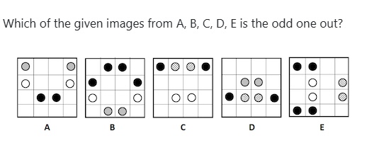Figure for MBA CET 2026 Slot 4 question 100