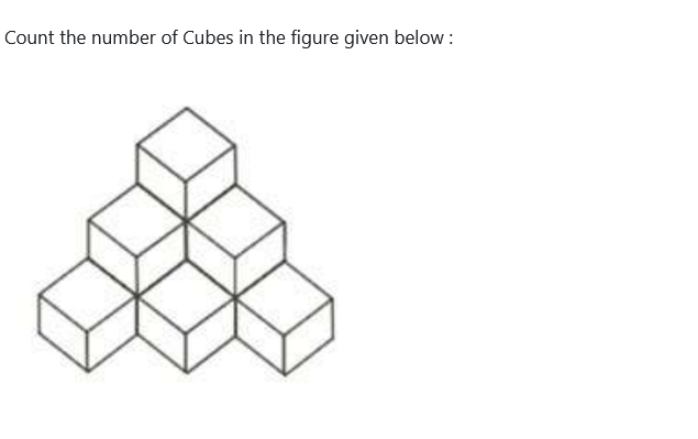 Figure for MBA CET 2026 Slot 5 question 19