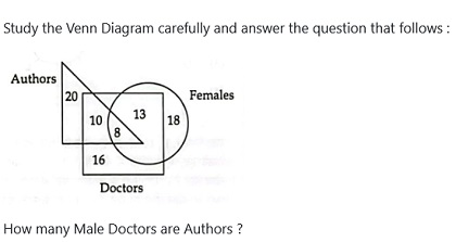 Figure for MBA CET 2026 Slot 5 question 36