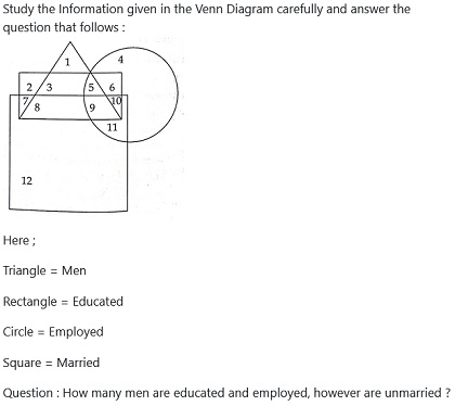 Figure for MBA CET 2026 Slot 5 question 37