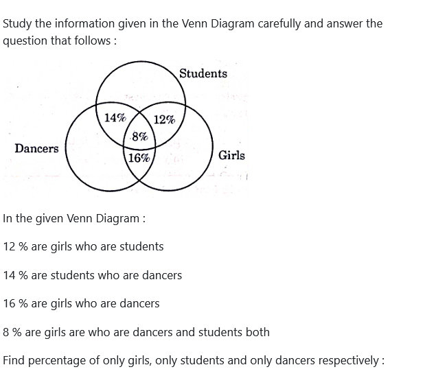 Figure for MBA CET 2026 Slot 5 question 38