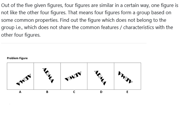 Figure for MBA CET 2026 Slot 5 question 77