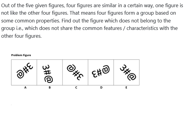 Figure for MBA CET 2026 Slot 5 question 78