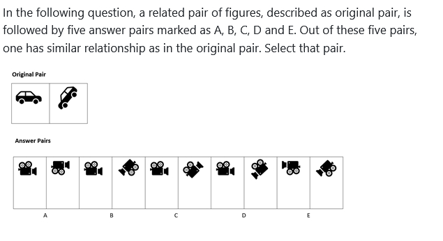 Figure for MBA CET 2026 Slot 5 question 81