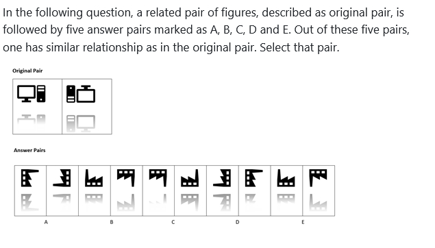 Figure for MBA CET 2026 Slot 5 question 82