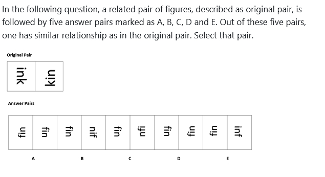 Figure for MBA CET 2026 Slot 5 question 83