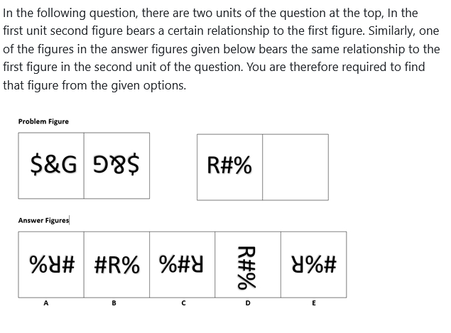Figure for MBA CET 2026 Slot 5 question 87