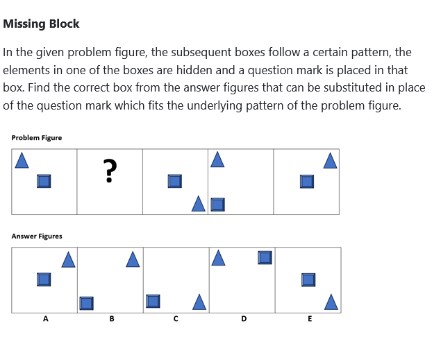 Figure for MBA CET 2026 Slot 5 question 89