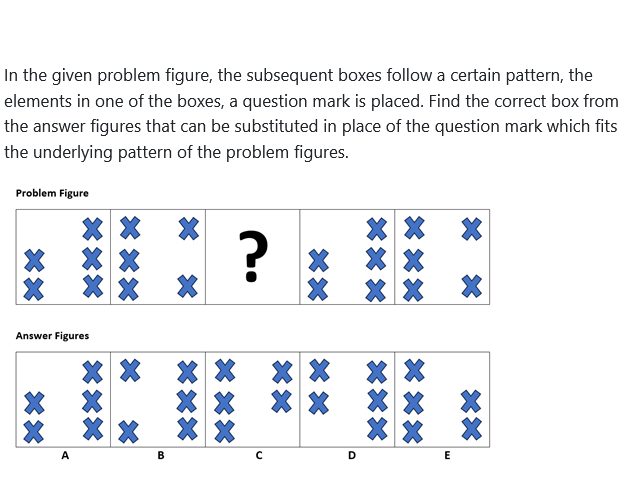 Figure for MBA CET 2026 Slot 5 question 93