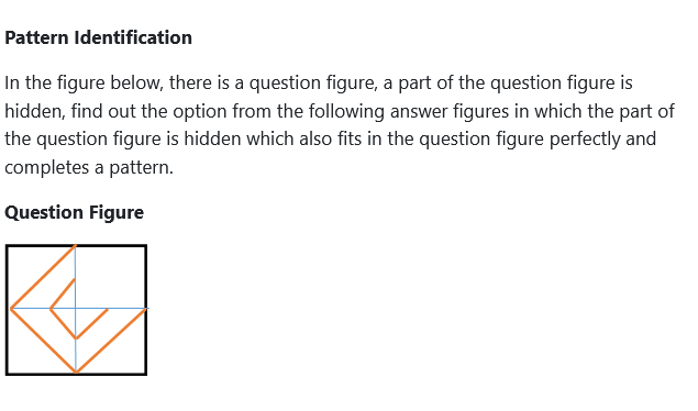 Figure for MBA CET 2026 Slot 5 question 94