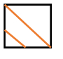Option C