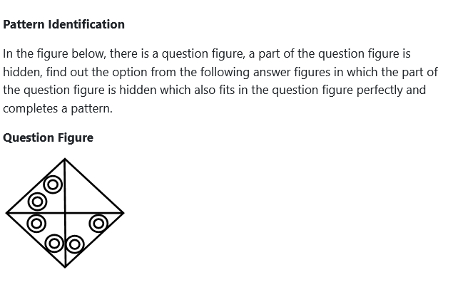 Figure for MBA CET 2026 Slot 5 question 95