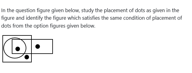Figure for MBA CET 2026 Slot 5 question 96