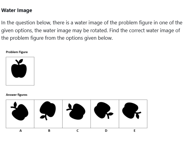 Figure for MBA CET 2026 Slot 5 question 97