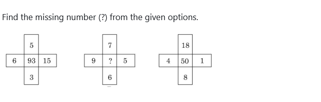 Figure for MBA CET 2026 Slot 5 question 106